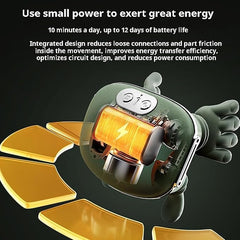 Massage Master for Shoulder, Neck, Lower Abdominal, Shiatsu Back and Neck Massager for Pain Relief Deep Tissue