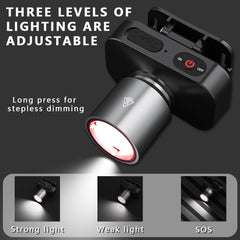 Multi-functional Headlight for Outdoor T-5831 model