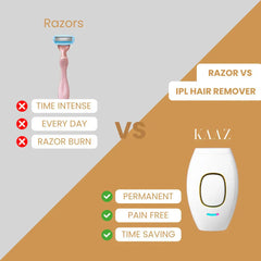 IPL Laser Hair Removal | The Leading At-Home Solution for Smooth Skin
