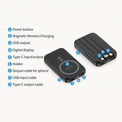 بنك طاقة مغناطيسي أصلي ممتاز بسعة 15000 مللي أمبير/ساعة - شحن سريع