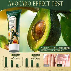 Sadoer -  Hand Cream Set